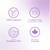 Essential Oil Blend Roll On, Lavender Essential Oil, Chamomile, Neroli & Lemon Essential Oils, 100% Pure, Aromatherapy (9 ml | 0.3 oz)