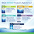 REFRESH PLUS Lubricant Eye Drops Preservative-Free Artificial Tears, 0.01 fl oz (0.4 mL), 70 Single-Use Containers