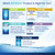 Refresh P.M. Preservative-Free Lubricant Eye Ointment, 0.12 oz (3.5 g)