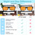 Orange +1.5 Blue Light Blocking Reading Glasses for Women & Men - Reader Sleep & Migraine Glasses - 1.5 Amber Readers Blue Light Glasses for Computer Eye Strain Eye Fatigue - Blue Blockers (+1.50)