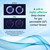 Menicon Progent Biweekly Contact Lens Cleaner, Removes Protein 7 Treatments