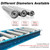 2 4 6 Pcs Polyurethane Coated Long Roller 1.4 Inch Dia, Conveyor Belt Replacement Roller for Material Handling/Load Assist, Versatile Support(4 Pack,L 150mm/5.9in)
