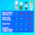 Icy Hot Original Pain Relief No-Mess Roll-On Applicator, Fast-Acting Pain Relief with Max Strength Menthol 16%, Contrast Therapy for Backaches, Joints, Muscle Strains and Arthritis, 2.5 oz