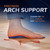 Dr. Scholl's Plantar Fasciitis Insoles for Shoes, Men & Women, Arch Support