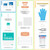 Be Smart Get Prepared 180 Pc First Aid Kit Home, Car, Office, Outdoor, FSA