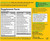 Nature Made Multi Complete Tablets 130 ea (Pack of 4)