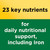 Nature Made Multi Complete Tablets 130 ea (Pack of 4)