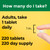 Nature Made Vitamin D3 2000 IU (50 mcg), 220 Vitamin D Tablets