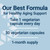 Life Extension NAD+ Cell Regenerator and Resveratrol Elite, 30 Capsules