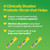 Culturelle Kids Probiotic + Fiber Packets, Ages 1+, Unflavored, 24 Count