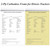 (10-Pack) Detailed Driver's Vehicle Inspection Report Book Format, 2-Ply Carbonless, 31 Sets of Forms per DVIR Log Book for Truck Drivers, 5.8" x 8.3"