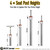 Bzcovac 3/4" Boat Seat Pin Post (2-Pack, 6"), Lock-in Style Non-Threaded Pedestal Post for Marine Boat Seat Mounting, Aluminum Extension Pole for Pontoon, Fishing Boat, Bass Boat, and More