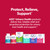 AZO Cranberry Gummies for Urinary Tract Health Women & Men, 72 Count