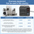 5000W Voltage Transformer Step Up/Down, 110V/220V Voltage Converter, Manual Rewiring Switch, Dual LCD Display, 6 Outlets, Resettable Circuit Breaker Protection for Home Industrial Overseas Use