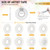 ETNRHP White Artist Masking Tape for Watercolor Paper Borders, 0.5in 660ft