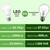 150-200W Equivalent LED Light Bulbs, 23W Bright White 5000K, A21 E26, 24pcs