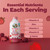 MARYRUTH'S Kids Liquid Morning Multivitamin for Kids, Sugar Free, 15.22oz