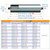 SVBVRFEEW Pack of 5 Gravity Roller Industrial Conveyor Roller Steel Replacement Rollers for Material Handling, Conveyor Belt Roller 22" 24" 28" Long 1" 2" 2.4" Dia(Dia 38MM/1.5In,L 150MM(5.9in))