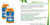Nutrisalud Products Vitamina C de alta Potencia (1000mg) Set de 2 frascos con Rosa Mosqueta y Bioflavonoides para evitar resfríos y fortalecer defensas.