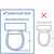 Medline 5" Standard Raised Locking Toilet Seat, 400 lb Capacity