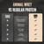 Animal 100% Whey Protein Powder, 20G High Protein | Vanilla 4LB