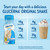 Glucerna Original Nutrition Shake to Support Blood Sugar Management