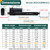 JQDML 36 Inch Stroke Linear Actuator 12V 440 lbs Heavy Duty IP65 Waterproof
