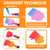 VEESA Acrylic Paint Markers Brush Tip, Automatic Ink Control, 36 Colors