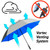 SunTek 68” Golf Umbrella, Windproof & Waterproof Umbrellas with Vented Double Oversize Golf Canopy, Reflective UV Protection, Large Umbrella for Golf, Sport & Travel (Silver/Blue)