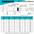 JQDML 22 Inch Stroke High Speed Linear Actuator 12V 88 lbs IP65 Waterproof