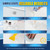Nanoxa Marine Fiberglass Repair Kit, Gel Coat Repair Kit for Boats