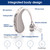 Britzgo Hearing Aids with Noise Cancelling,Rechargeable Sound Amplilfier,Upgraded Digital Chip(2 pieces)