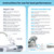 PAPMD CPAP Filters PRO, High-Efficiency, 6-Pack, 3-Month Supply