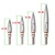 Pinals Archery 100 125 150 200 250 300 Grain Arrows Field Points Tips for Compound Recurve Bow Hunting Target 12PC 100 Grain
