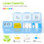 AUVON Large Moisture-Proof Weekly Pill Organizer 4 Times a Day, BPA-Free