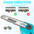 4 Pack 6 Inch Chainsaw Chains Replacement,1/4" LP Pitch .043" Gauge 37 Drive Links,Low Kickback Chain Blade for 6" Mini Chainsaws(6"37DL1/4"LP.043")