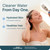 MyHalos Handheld Filtered Shower Head, High Pressure, Removes Chlorine