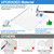 [2 PACK] UPGRADED W11130203 Freezer Glass Shelf Replacement Compatible with Whirlpool Freezer Shelf Replacement Refrigerator Glass Freezer Shelves Parts W10527849, W10773887, AP6262440, PS12347522