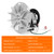 812-4400 Exhaust Blower Fan Motor for PelPro PP130 Quadra-Fire Pellet Stove