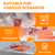 Wevac Vacuum Sealer Bags for Food 8x50 3 rolls, Food Saver Suction Channel