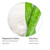 PROcure Epsom Salt Rub Gel, 2-Pack - Aloe Vera & Essential Oils for Aches
