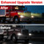 oeioei 2Pcs 78LED Pedestal Fender Lights, Square Double Face Turn Signal Lights with Visor Clear Waterproof Marker Light with Flashing Light for Peterbilt 579 587 Kenworth W900 Freightliner Truck