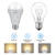 MXhme Rechargeable Light Bulbs with Remote Control Soft Warm(3000K) 2200mAh Dimmable Battery Operated Light Bulb 50 Watt Equivalent,2 Pack