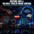 3036-P Brake Controller Wiring Harness for 2009-2021 Ford F-150, 1 Pack