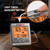 TempPro TempTrack Digital Meat Thermometer for Cooking and Grilling