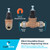Cash Acme EB45 Pressure Regulating Valve with Disconnect Clip, Direct, 3/4 Inch Push to Connect, Poly Top, 60 PSI, Compatible with SharkBite, PVA16P-DSB-60