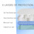 RIQINXIN Waterproof Incontinence Chair Pads Washable Absorbent Seat Pads for Adults Kids Armchair Wheelchair 21x22In 2Pcs