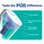 PUR Plus Water Filter Pitcher with 1 Lead-Reducing Filter, 11-Cup, White