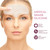 Forehead Wrinkles Reusable Silicone Patches - Anti-wrinkle Facial Tape Mask For Deep Frown Lines Removal - Overnight Wrinkle Remover Patch - Antiwrinkle Skincare Face Eye Anti Line Eraser Sheets
