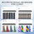 Tie Rack Hanger for Closet,1 Blet Organizer for Men with 20 Foldable Hooks